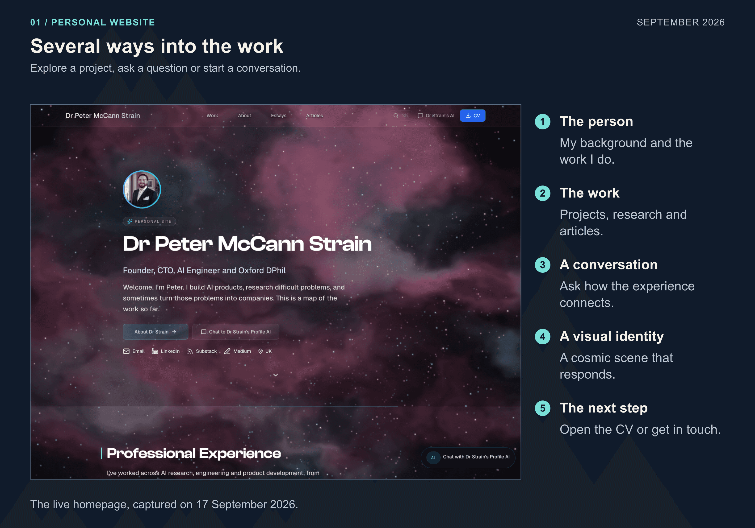 The live homepage, with direct routes to the work, assistant and contact details.